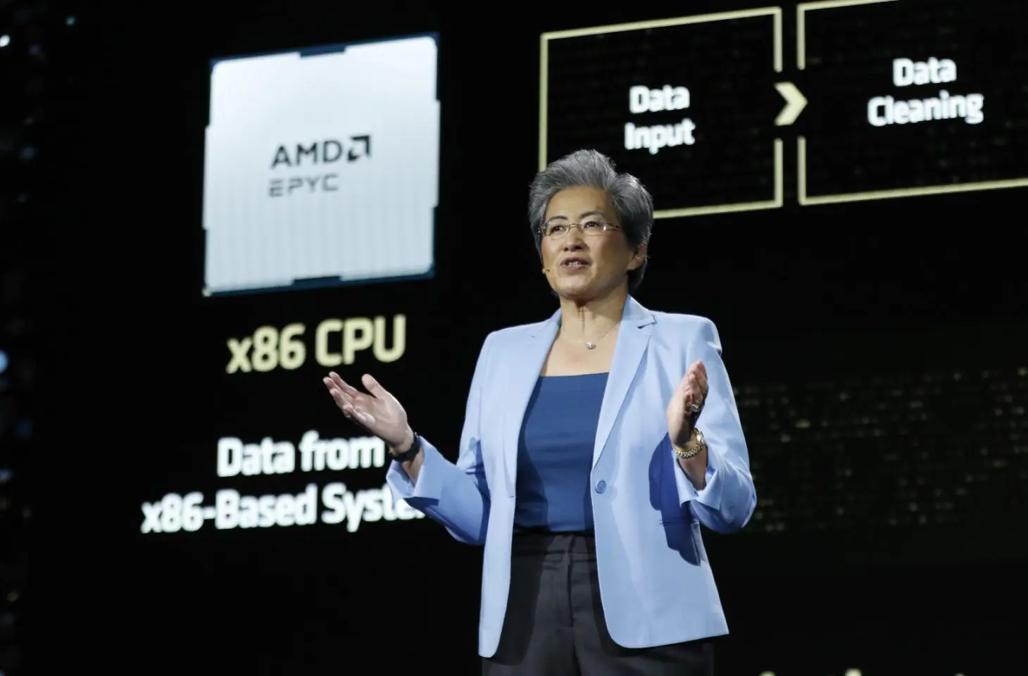 AMD défie NVIDIA avec un écosystème d’IA ouvert : puces, logiciels et partenaires