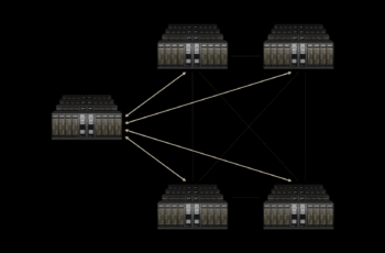 Nvidia assemble des centres de données d’IA situés à différents endroits pour former un seul cluster