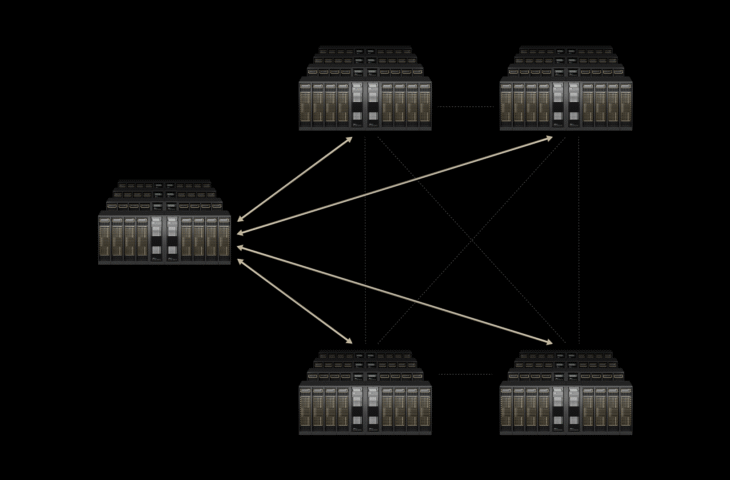Nvidia assemble des centres de données d’IA situés à différents endroits pour former un seul cluster