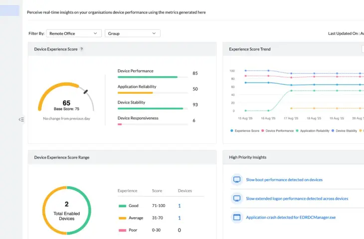 Application trop lourde ou CPU lente ? ManageEngine étend Endpoint Central avec des fonctions DEX