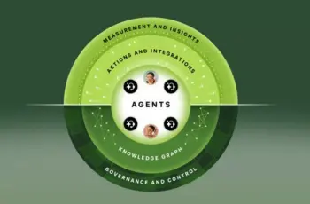 Zendesk introduit un agent IA qui mène des conversations complètes avec les clients